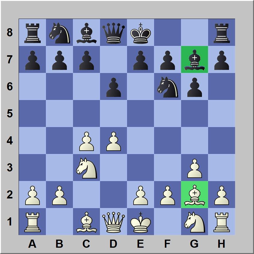 Fianchetto bij schaken